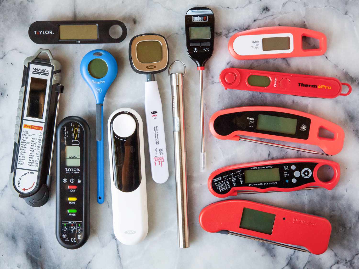 Best Kitchen Thermometer 2025: Top Picks for Perfect Cooking Results